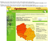 Tablet Screenshot of ogrodnictwo.net